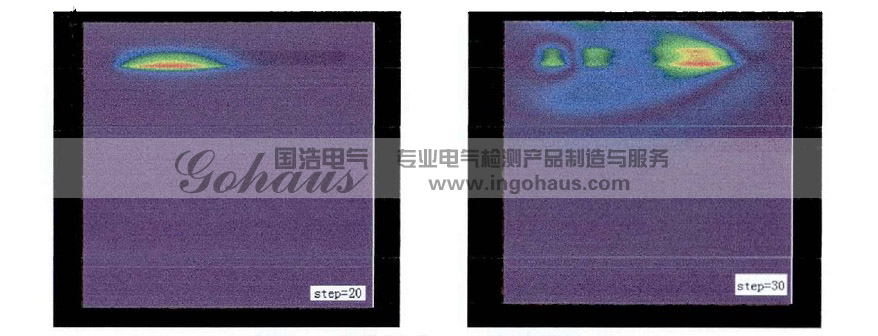 有縫時(shí)TEV傳播過程(chéng)