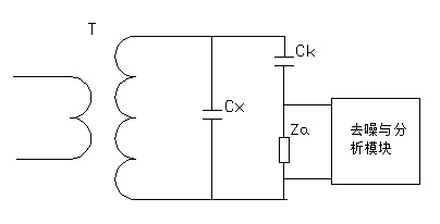 並聯法直（zhí）接測量電路