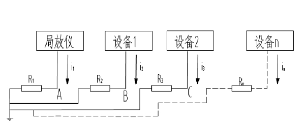 並聯單(dān)點接地示意圖