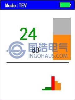 柱狀圖(tú)模式