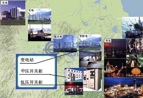電(diàn)力(lì)傳輸圖