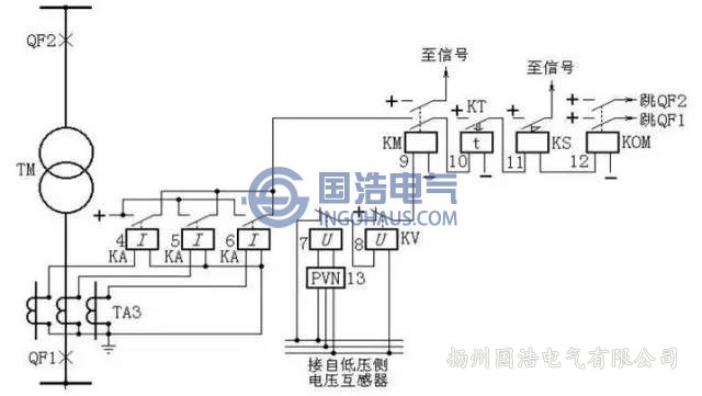 複合電壓(yā)啟(qǐ)動的過電(diàn)流保(bǎo)護