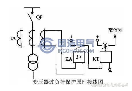 變壓(yā)器過負荷(hé)保護原理接線圖