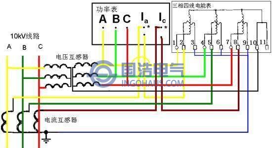 電壓互感器接(jiē)線圖