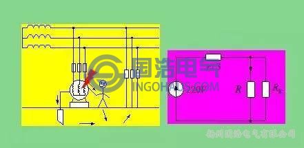 保(bǎo)護接地