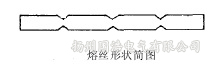 熔絲(sī)形狀簡圖