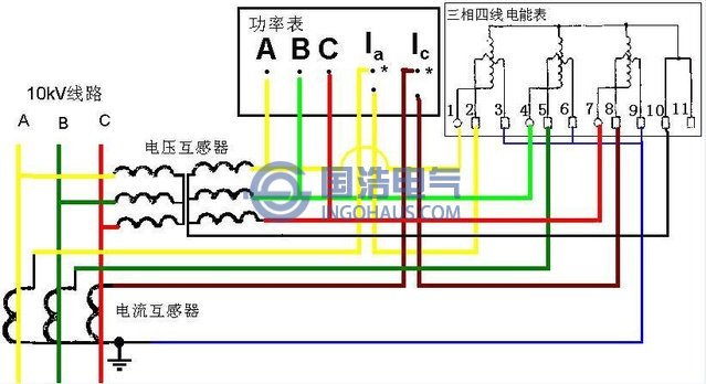 電流互感器的接線形(xíng)式