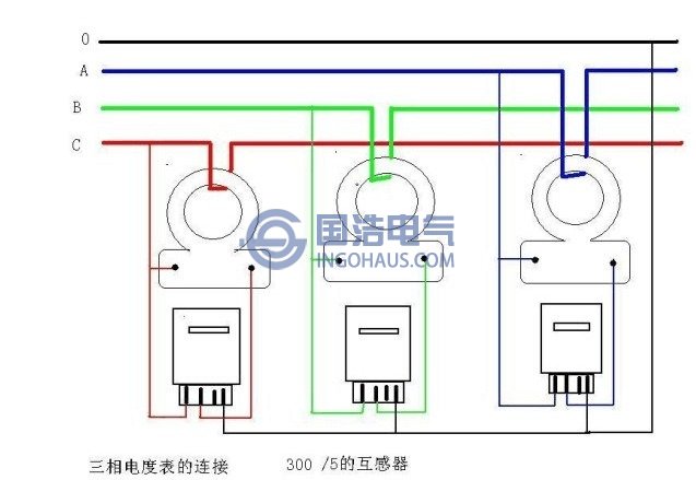 三相完全(quán)星形接線