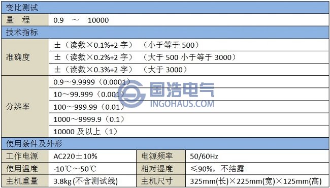 GHTR8320變壓器變(biàn)比(bǐ)測試儀技術參數