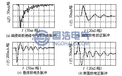 典型局(jú)部放電脈衝