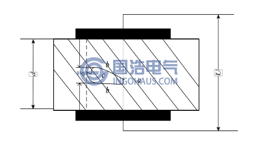 含有單氣隙的絕緣係統