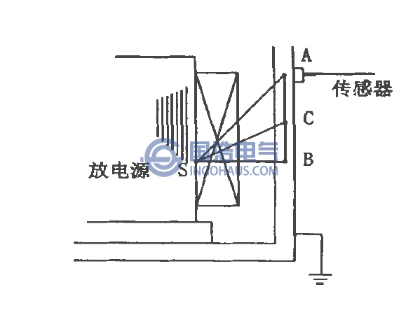 超聲(shēng)波傳播途徑