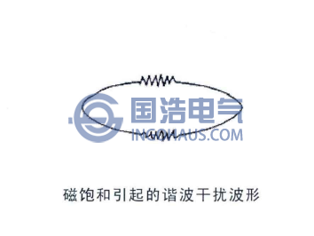 磁飽和引起的諧波(bō)幹擾波形