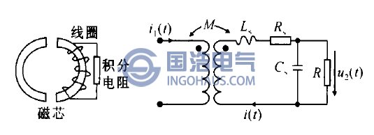 (a)高頻電流互(hù)感器原理