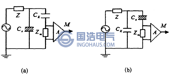 脈(mò)衝電流法(fǎ)的測量(liàng)電路