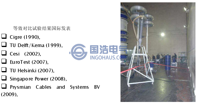 國際學術對振蕩波電壓與與(yǔ)持續的交流電壓20Hz-300Hz等效對比