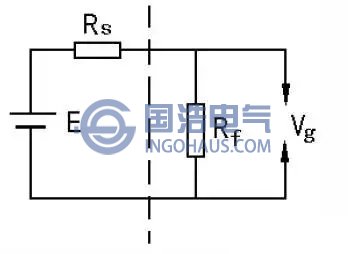 圖3-電纜耐壓試驗等效電路(lù)