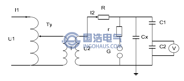 工(gōng)頻耐壓(yā)試驗原理接線圖