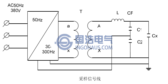 變(biàn)頻串聯諧振裝(zhuāng)置原理圖