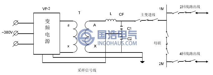 220kV配電裝置交流耐壓試驗接線(xiàn)圖