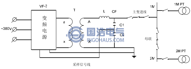 電壓互(hù)感器交流耐壓試驗(yàn)接線圖