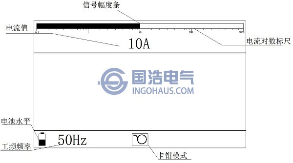 工頻電(diàn)流測量(liàng)