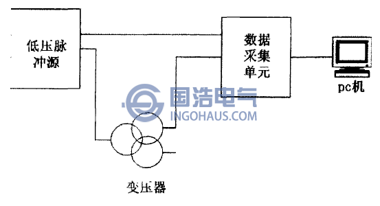 低壓脈衝(chōng)法原理圖(tú)