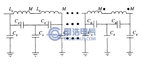 繞組分布(bù)參數網(wǎng)絡的等效電路圖