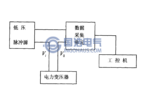低壓脈衝法測試的基本原(yuán)理圖