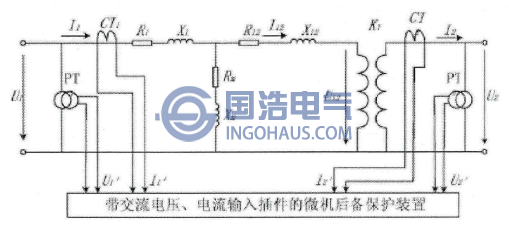 單相變壓器繞組在線監測漏抗法的等效(xiào)電路圖(tú)