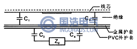 差(chà)分法檢測回路圖