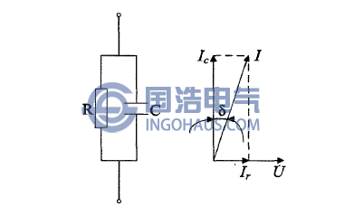 絕(jué)緣等效電路和相(xiàng)量圖