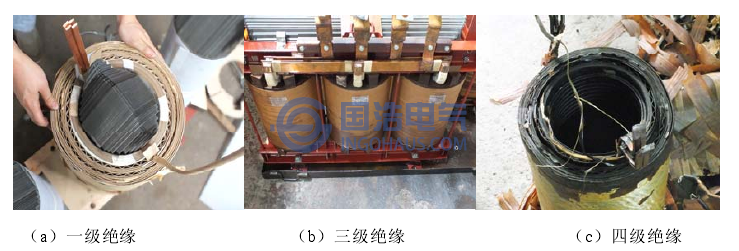 變壓器繞組不同絕緣(yuán)狀態