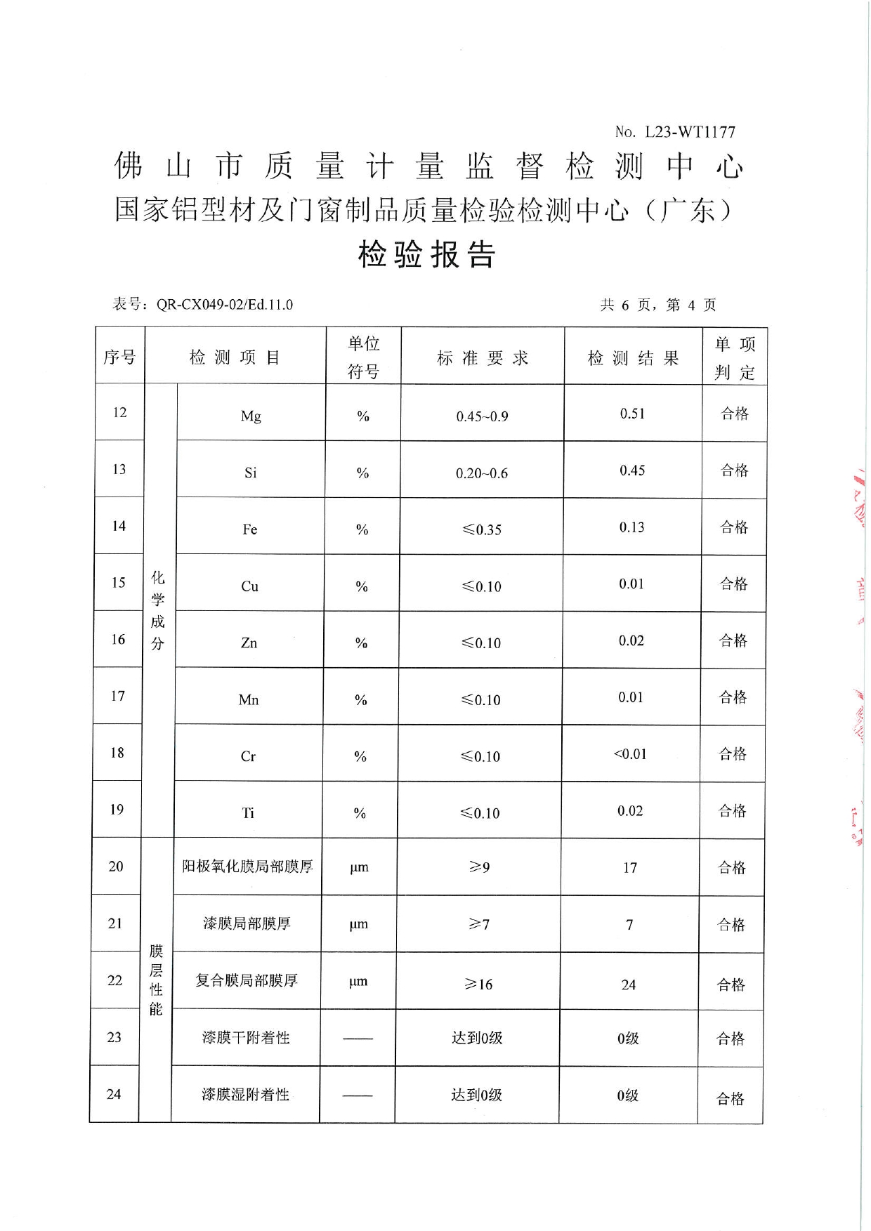 鋁合金淨化型材（cái） - 電（diàn）泳（yǒng）塗漆型材2023_page-0004.jpg