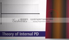TEV傳播過程研究現狀