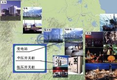 電力傳（chuán）輸與中高（gāo）壓開關設備有何關係？