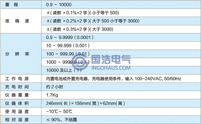GHTR8310手持(chí)式變比測試儀技術指標