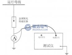 泄露電流檢（jiǎn）測（cè）準備及檢測方法簡介