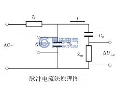 GIS局部放電信號（hào）檢測技術（shù）