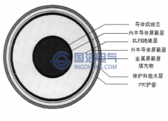 XLPE電纜簡介（jiè）