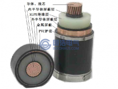交（jiāo）聯聚乙烯電纜簡介