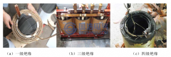 配電變壓器繞組故（gù）障調查分析